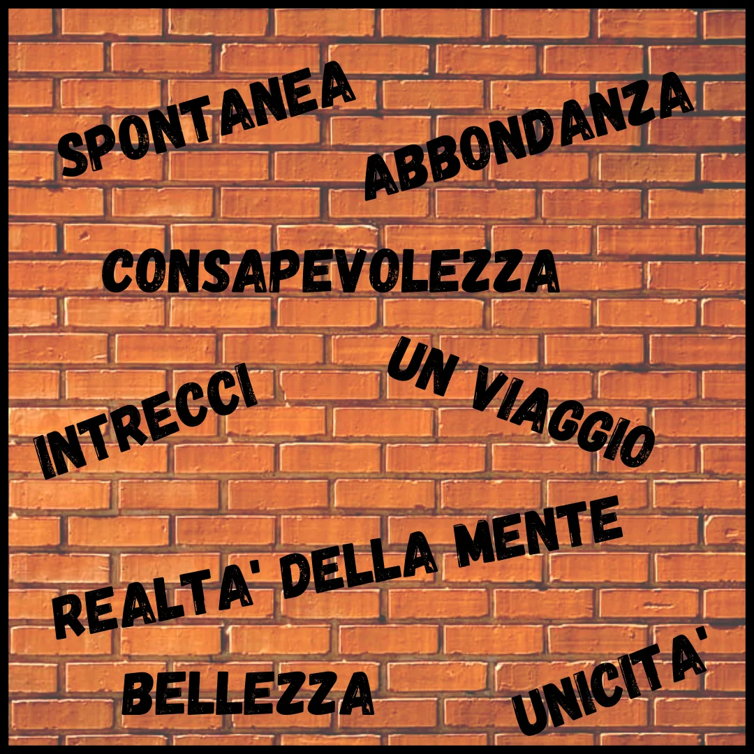 Parole chiave