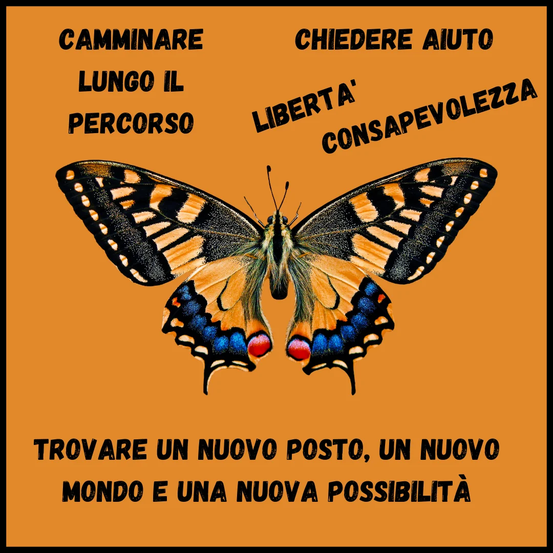 Parole chiave
