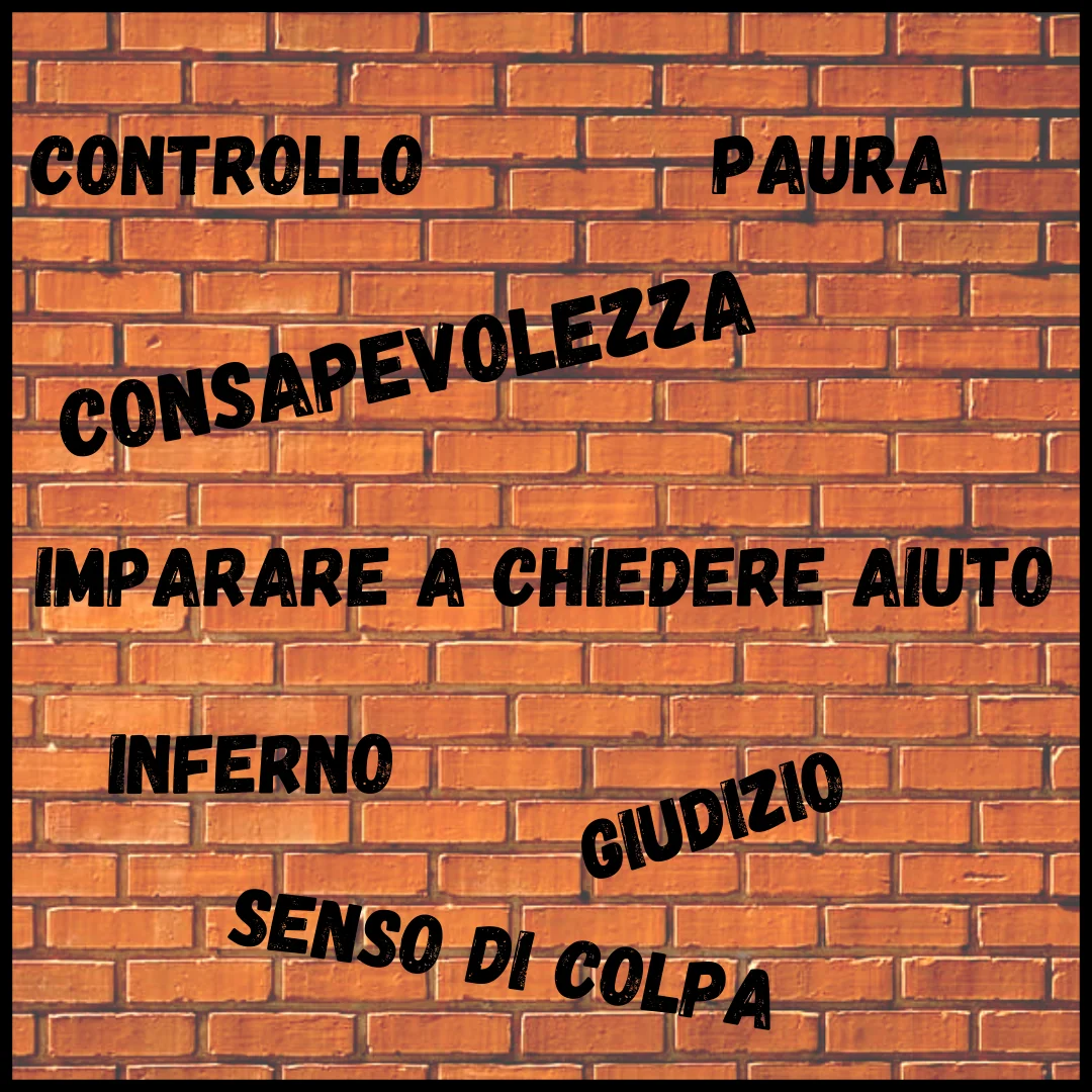 Parole chiave