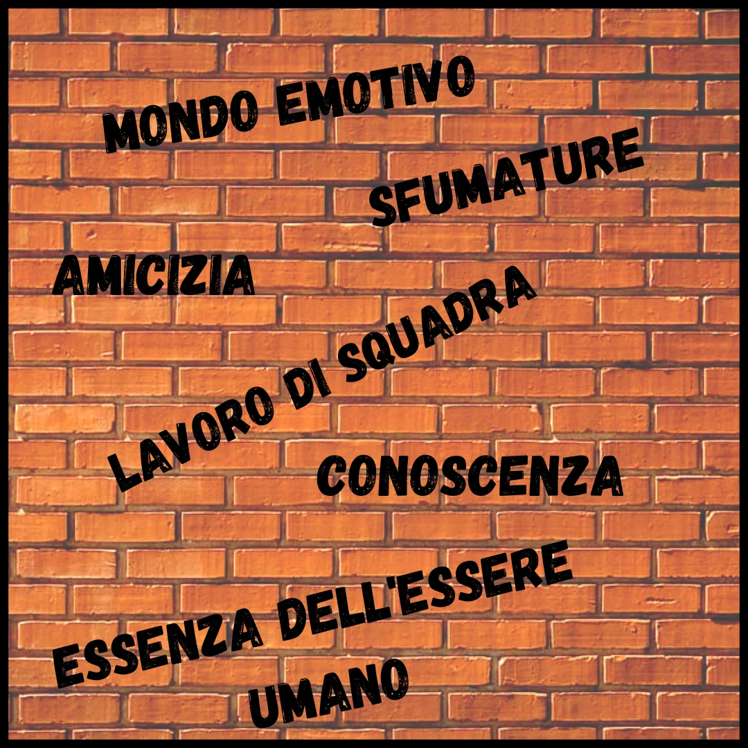 Parole chiave
