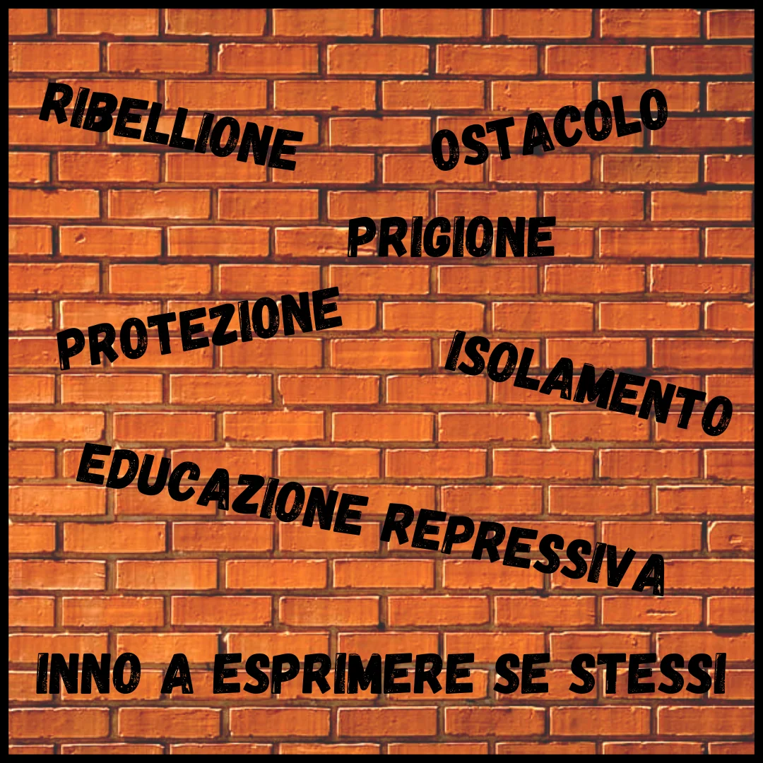 Parole chiave