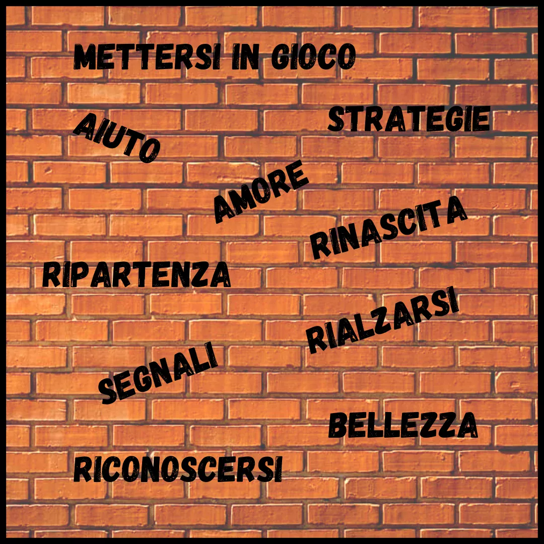Parole chiave