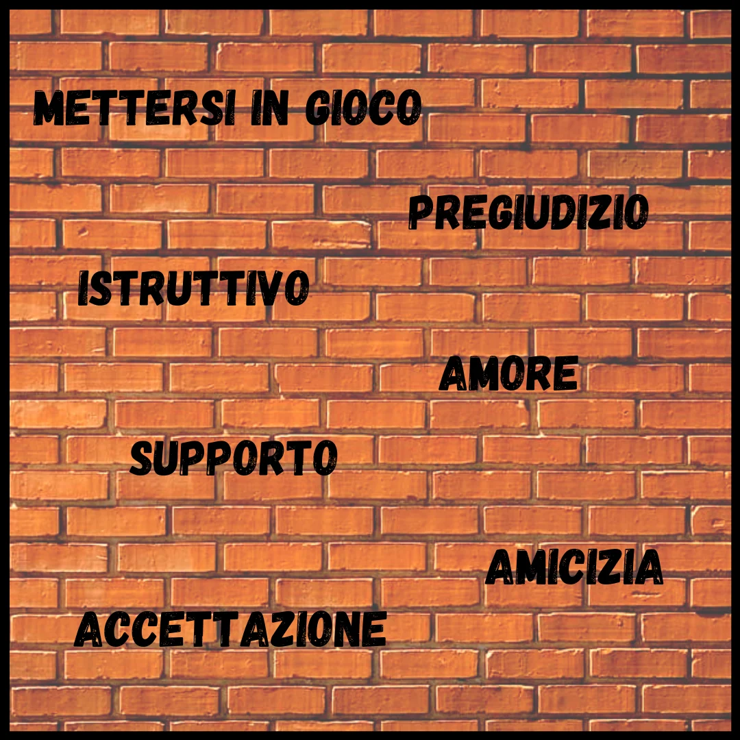 Parole chiave
