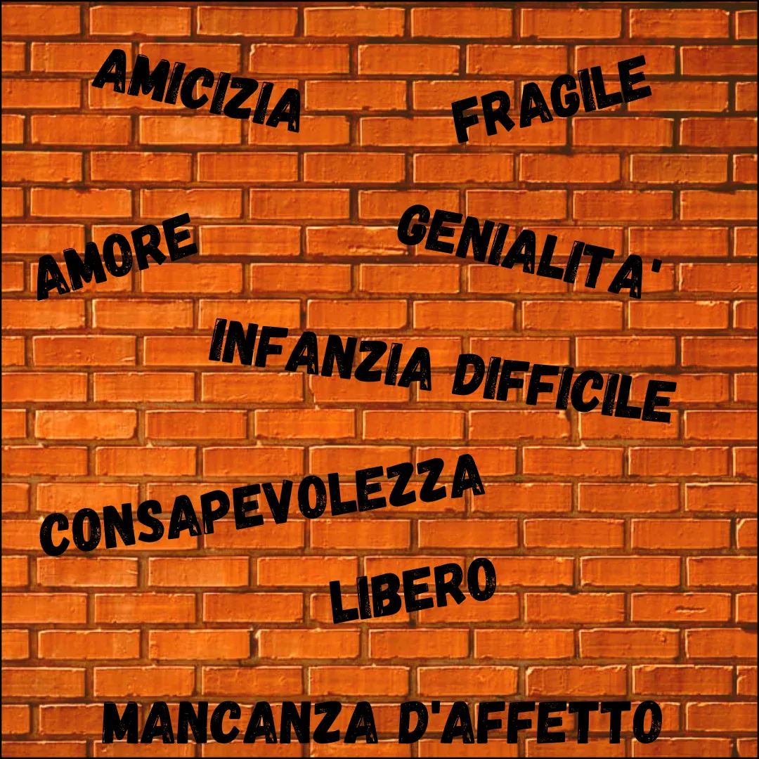 Parole chiave